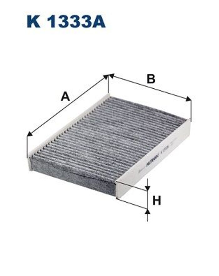 Filter, Innenraumluft