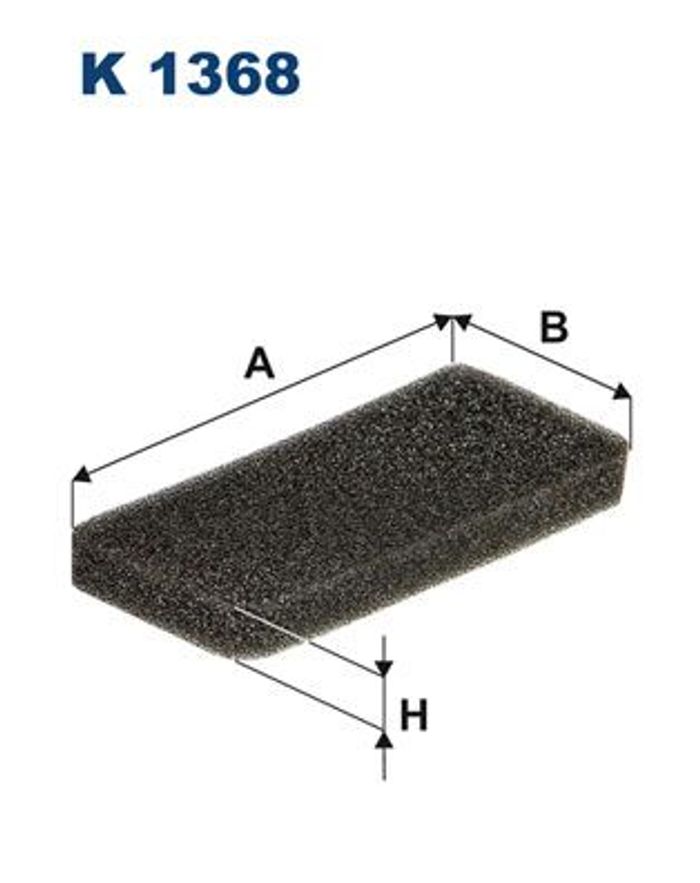 Filter, Innenraumluft