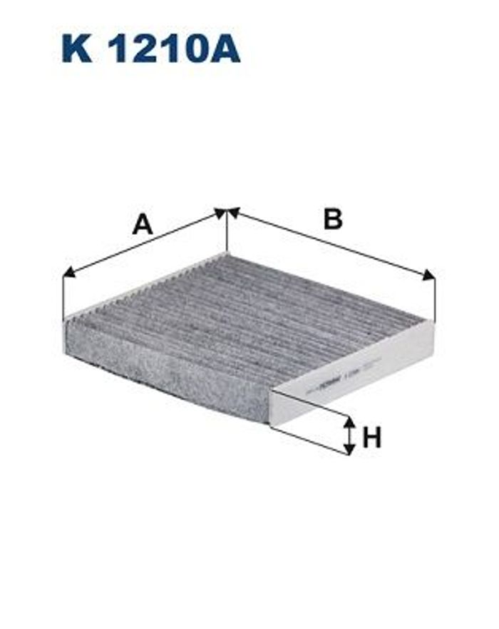 Filter, Innenraumluft