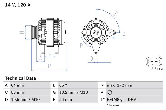 Generator