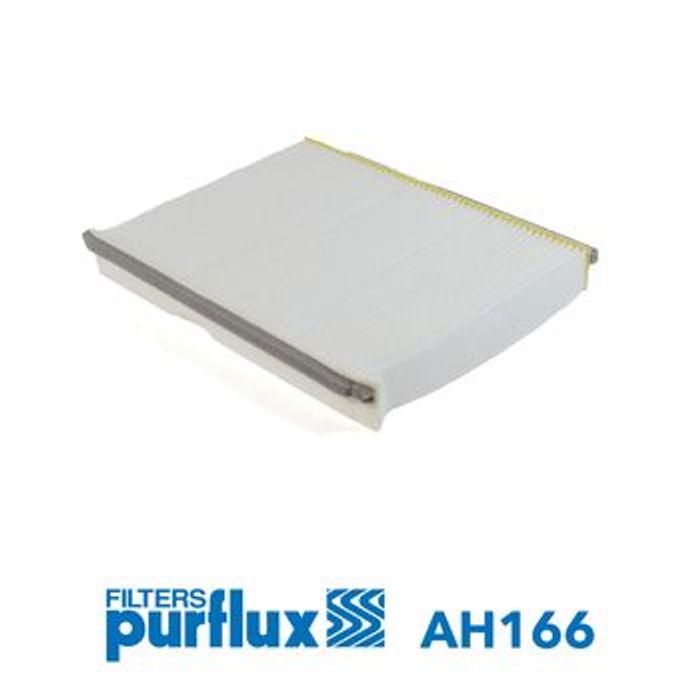 Filter, Innenraumluft