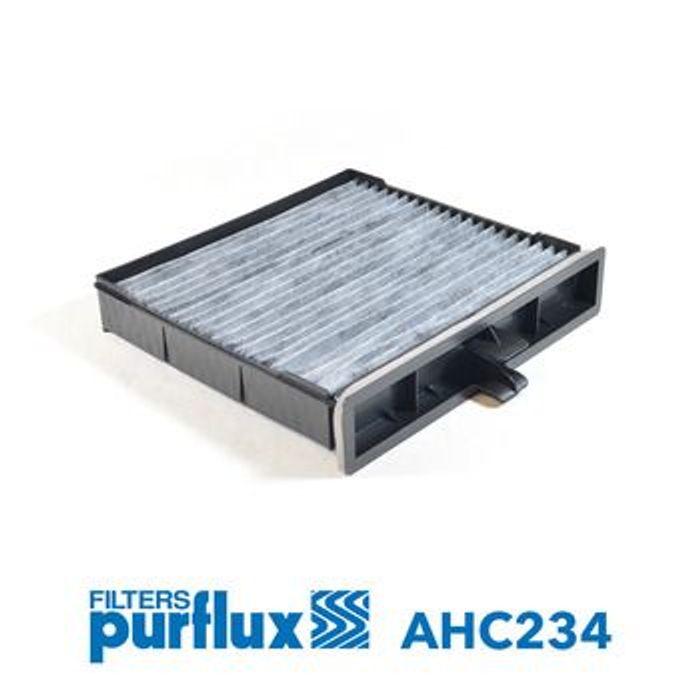 Filter, Innenraumluft