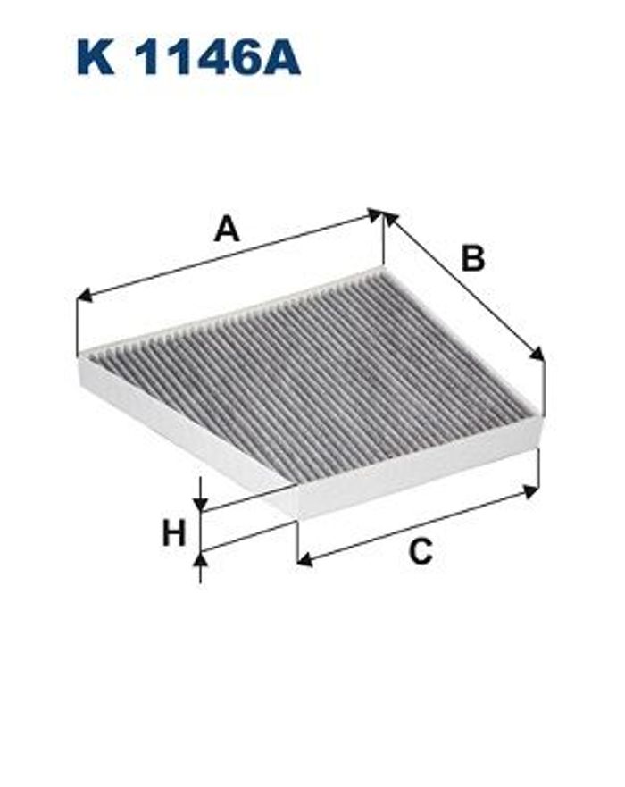 Filter, Innenraumluft