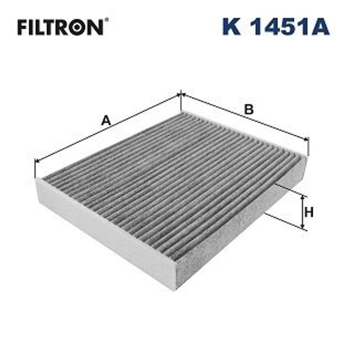 Filter, Innenraumluft