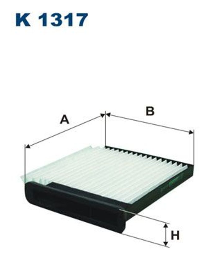 Filter, Innenraumluft