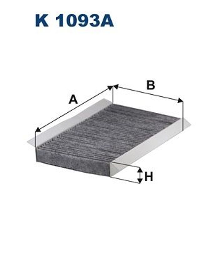 Filter, Innenraumluft