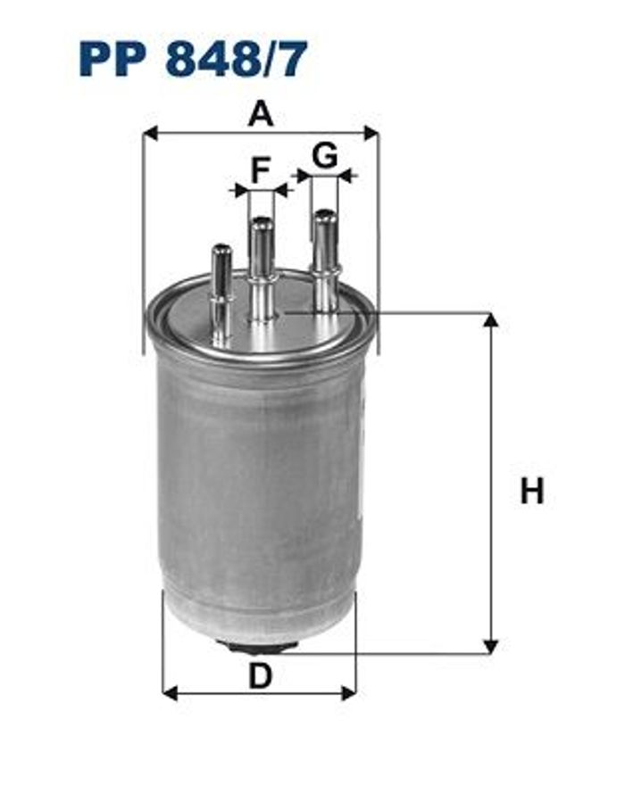 Kraftstofffilter