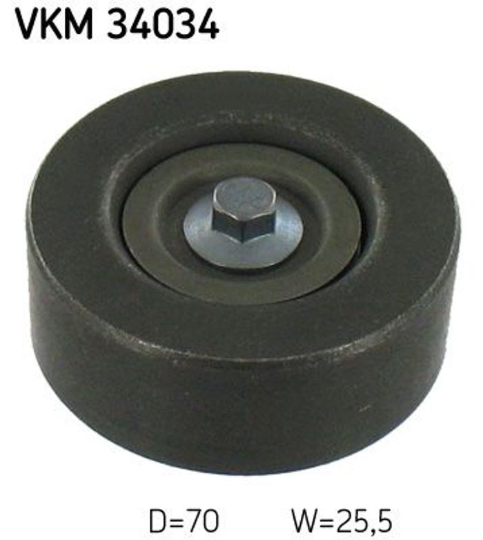 Umlenk-/Führungsrolle, Keilrippenriemen