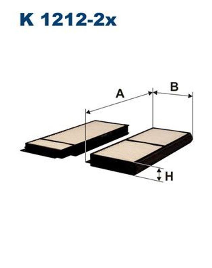 Filter, Innenraumluft