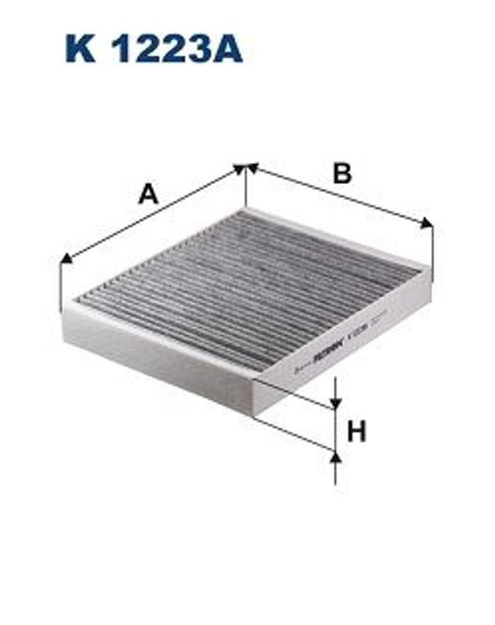 Filter, Innenraumluft