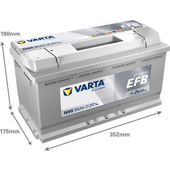 Starterbatterie