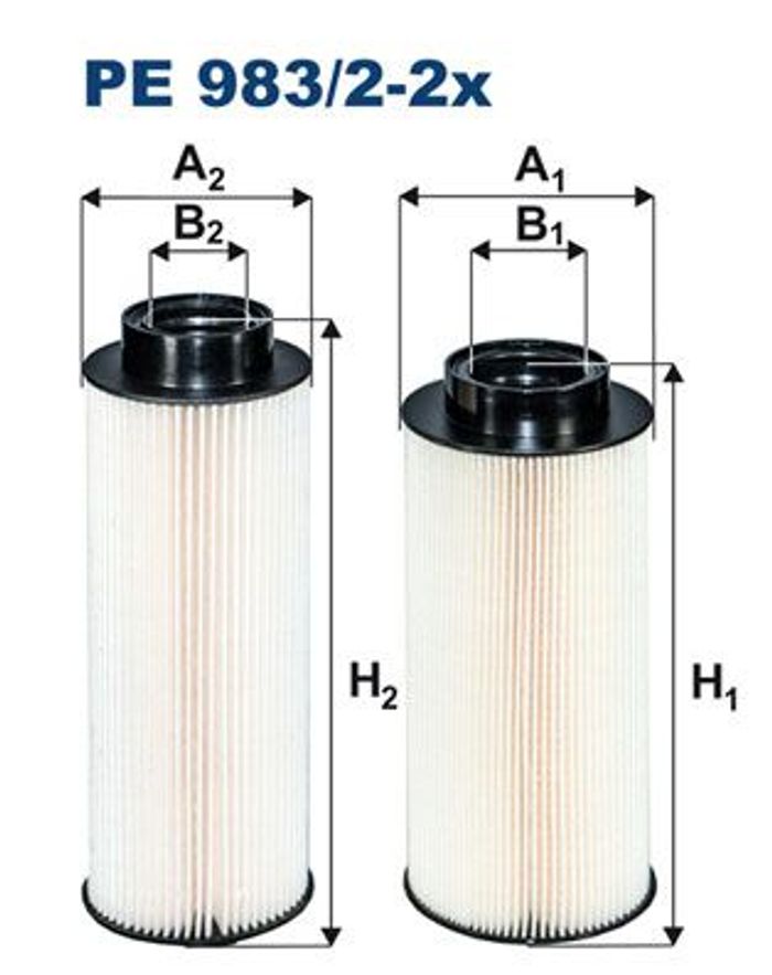 Kraftstofffilter