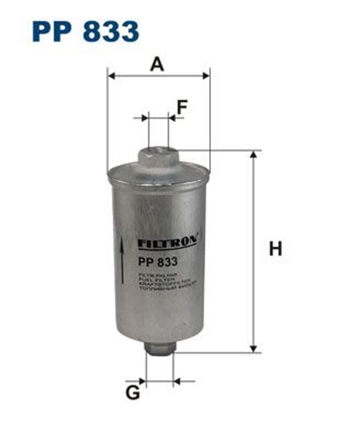 Kraftstofffilter