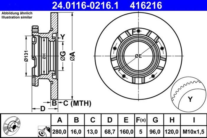 Bremsscheibe