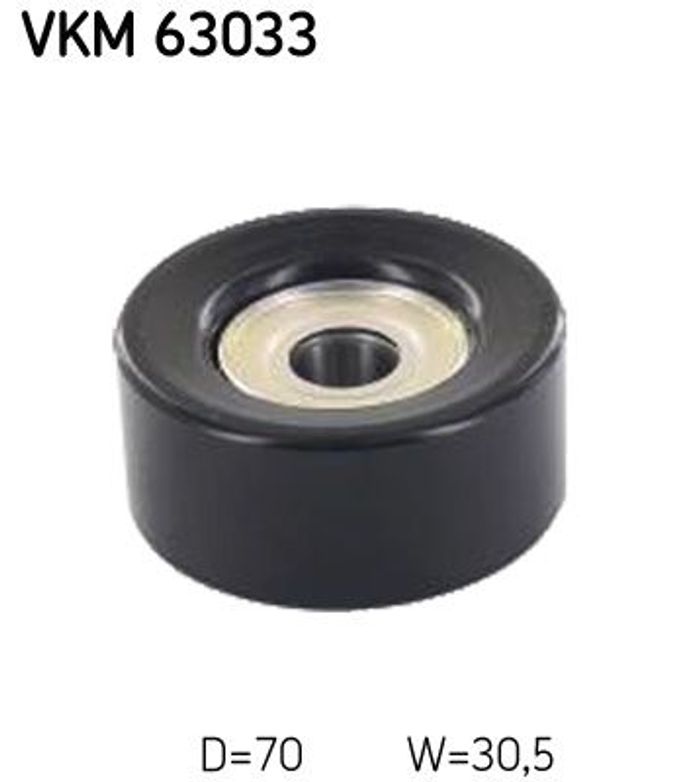 Umlenk-/Führungsrolle, Keilrippenriemen