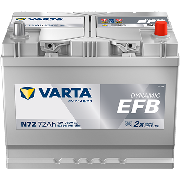 Starterbatterie