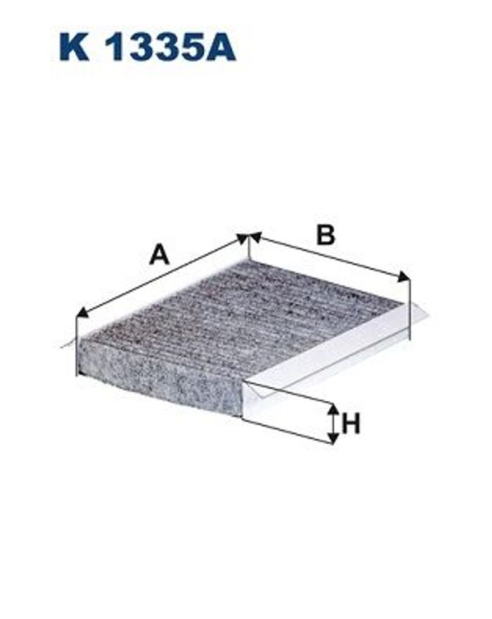 Filter, Innenraumluft