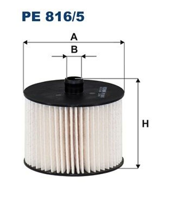 Kraftstofffilter
