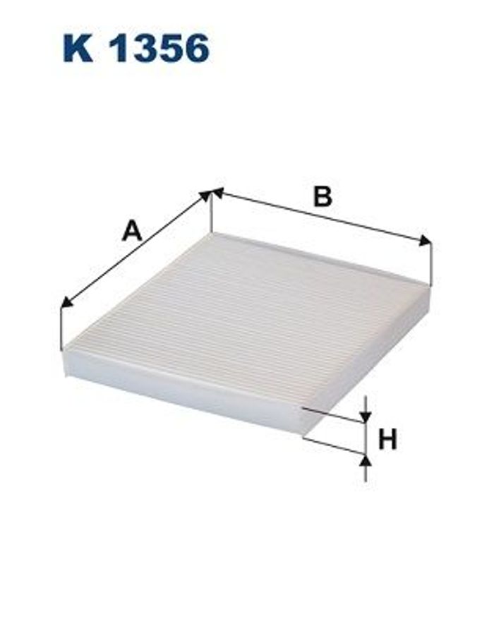 Filter, Innenraumluft