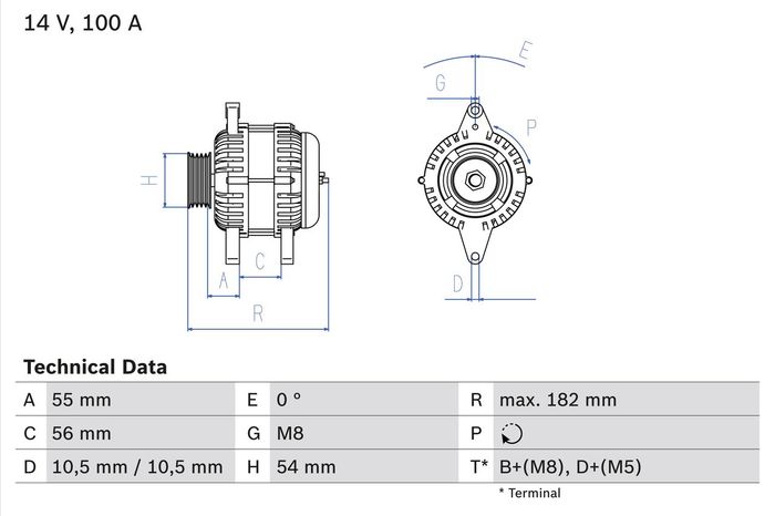Generator