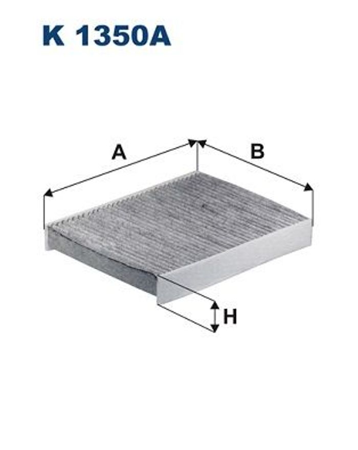 Filter, Innenraumluft
