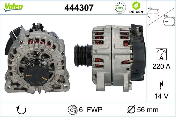 Generator
