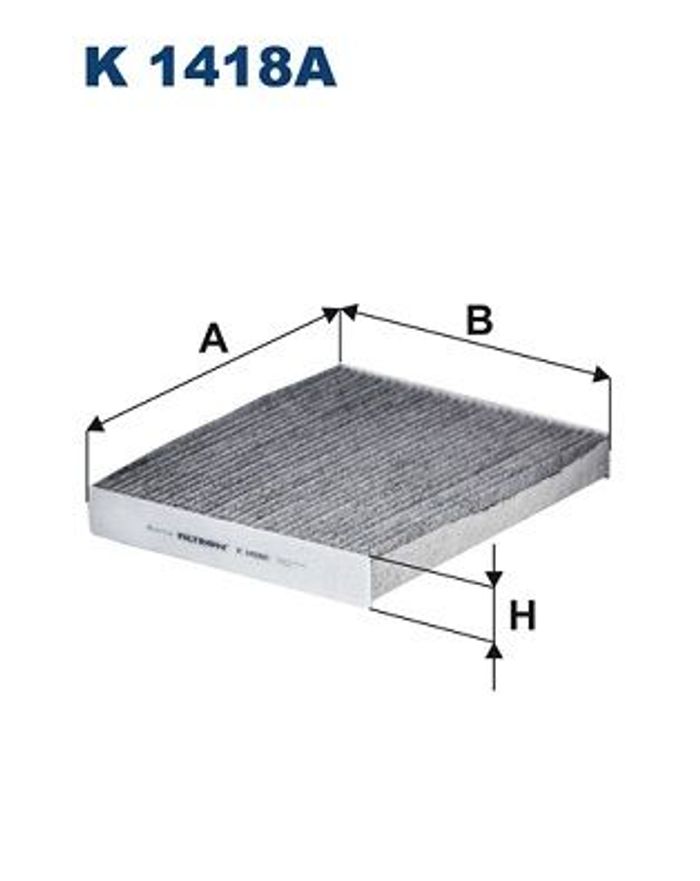 Filter, Innenraumluft
