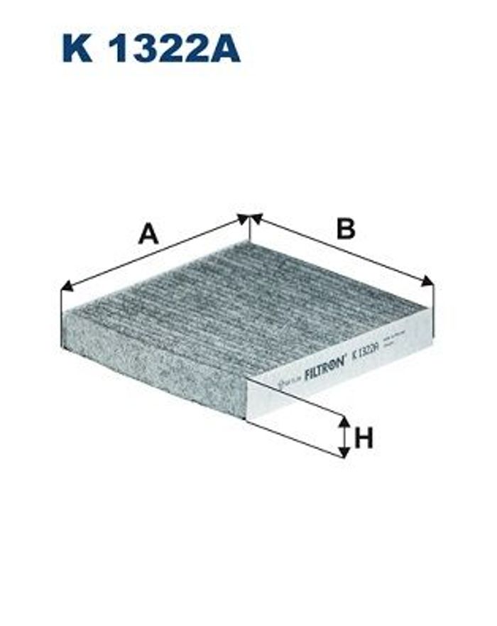 Filter, Innenraumluft