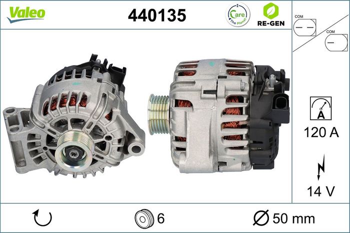 Generator