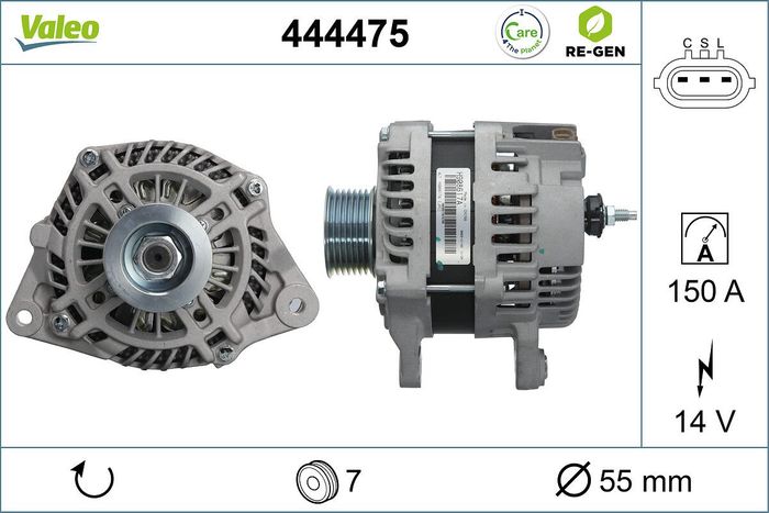 Generator
