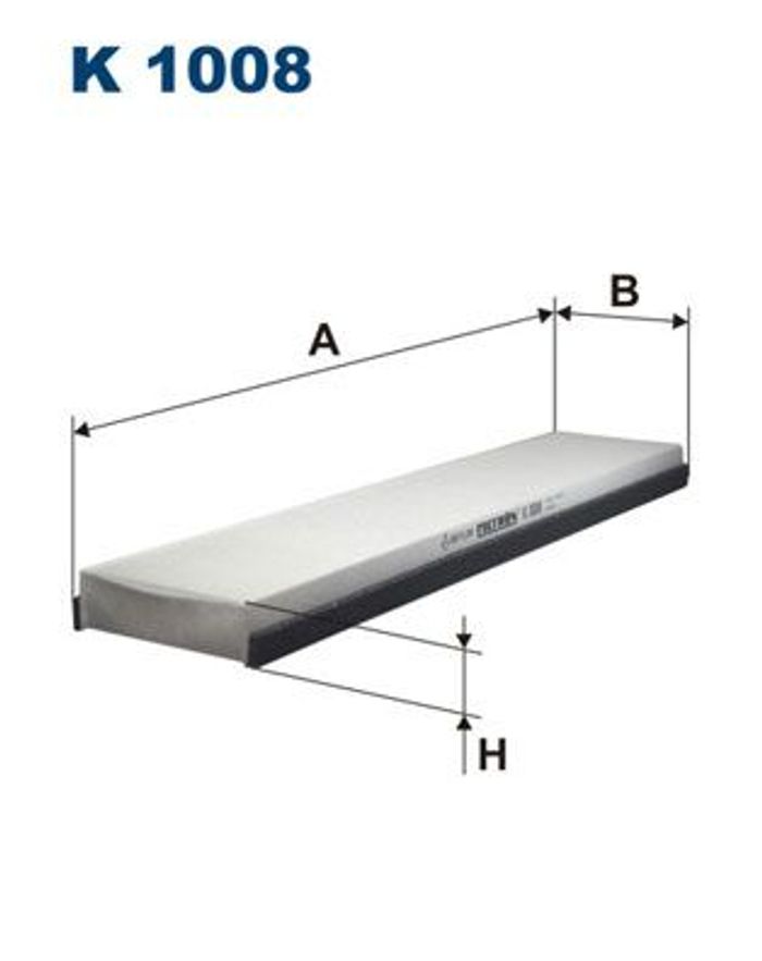 Filter, Innenraumluft