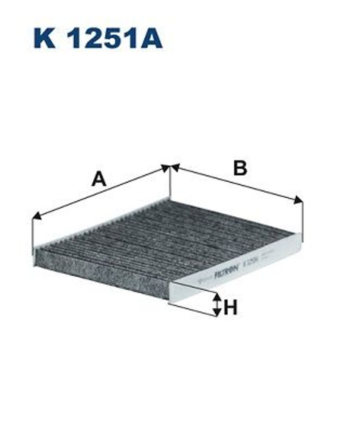 Filter, Innenraumluft