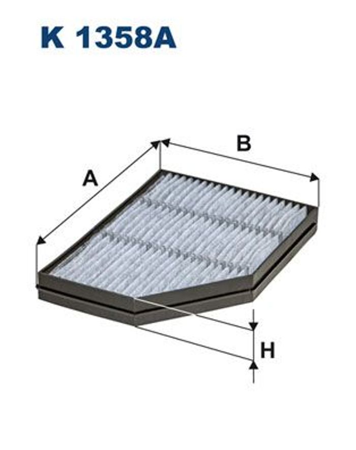 Filter, Innenraumluft