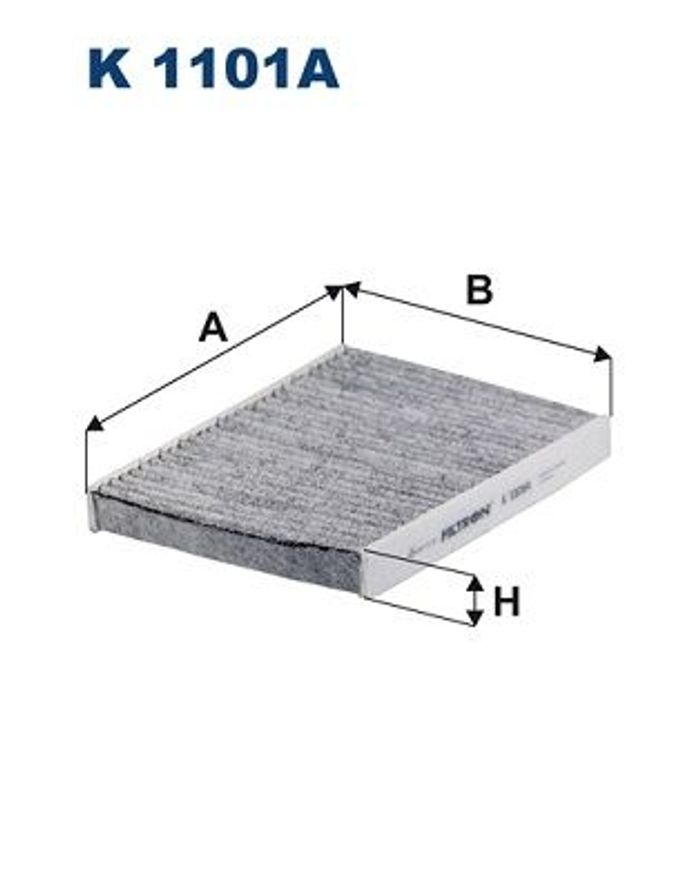 Filter, Innenraumluft