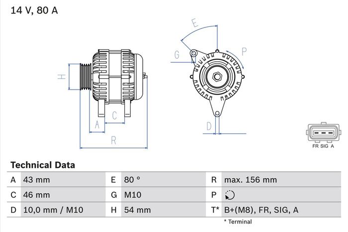 Generator