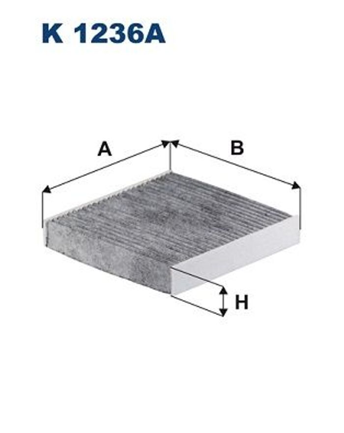 Filter, Innenraumluft