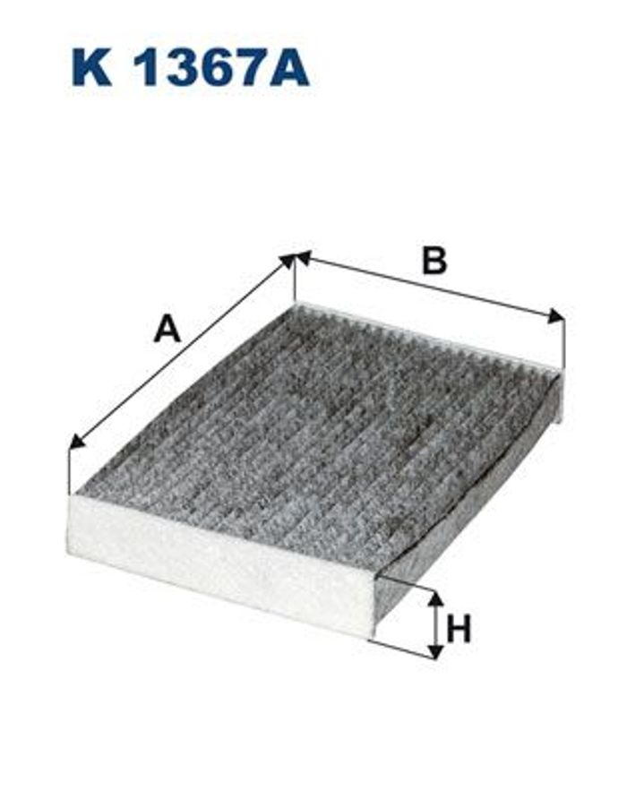 Filter, Innenraumluft
