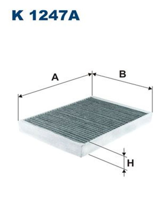 Filter, Innenraumluft