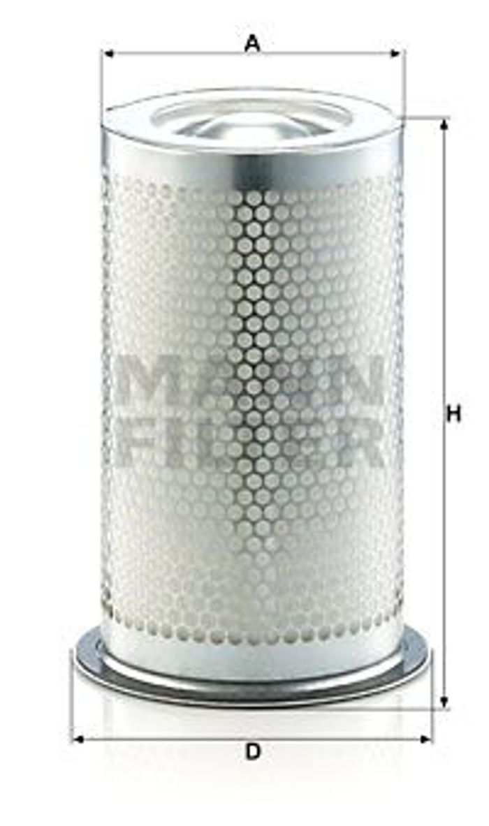Filter, Drucklufttechnik
