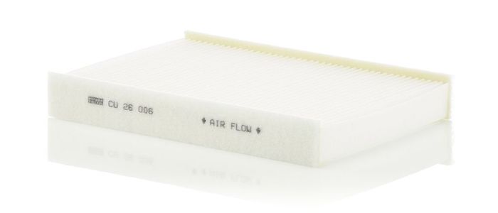Filter, Innenraumluft