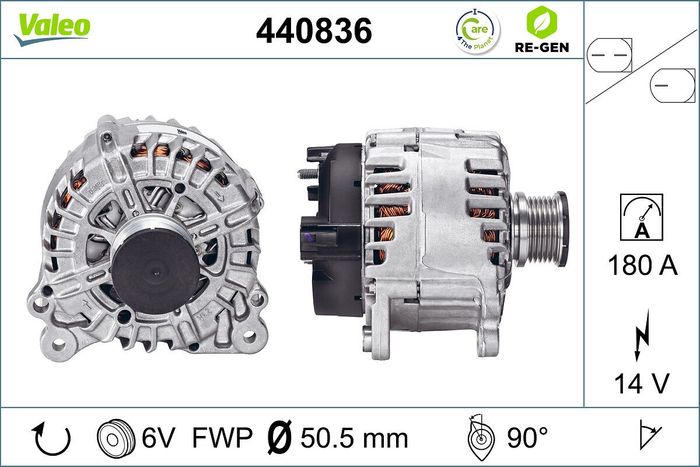 Generator