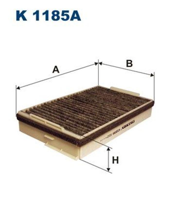 Filter, Innenraumluft