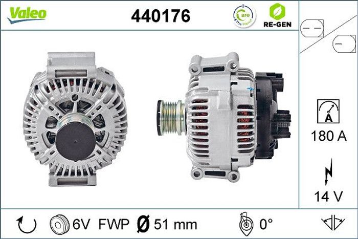 Alternator (14V, 180A, runderneuert) passt zu: MERCEDES SPRINTER 3,5-T (B906)...