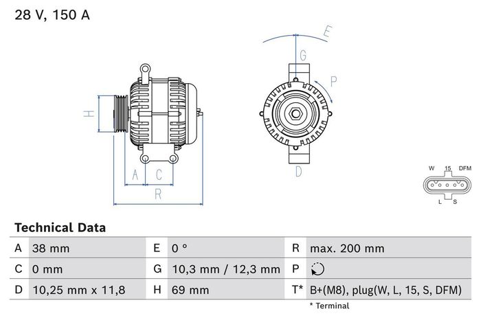 Generator