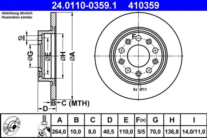 Bremsscheibe