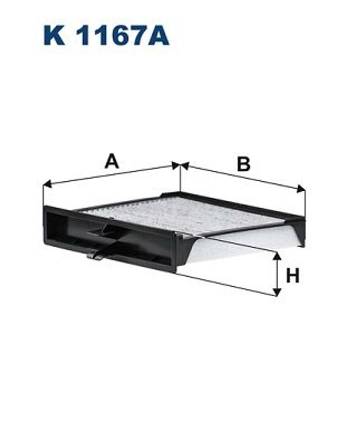 Filter, Innenraumluft