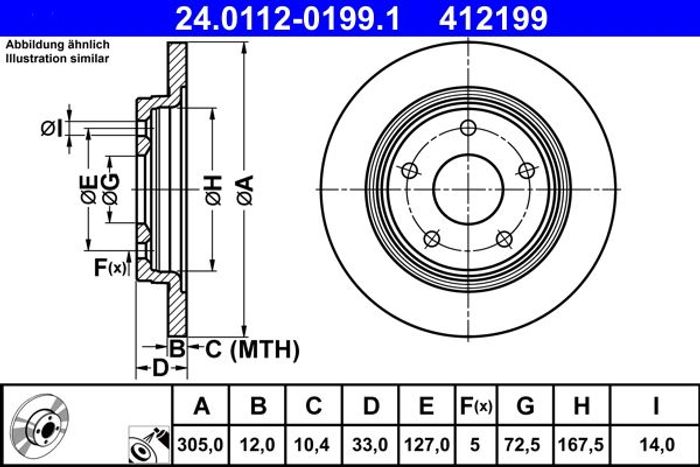 Bremsscheibe