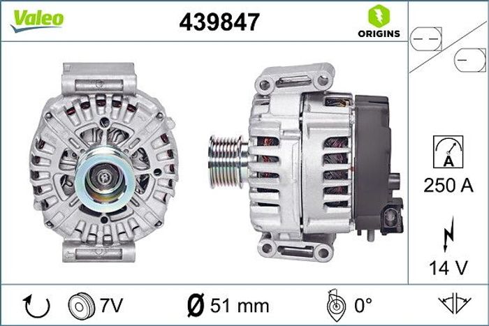 Generator
