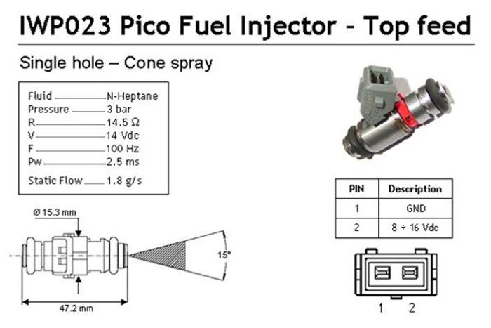 Benizineinspritzung passt zu: AUDI A3, TT; FIAT DOBLO, PALIO, PANDA, PUNTO, S...