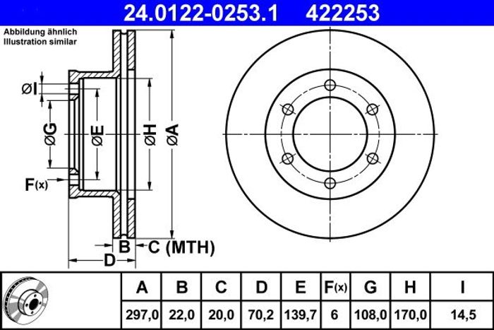 Bremsscheibe vorne L/R passt zu: TOYOTA 4 RUNNER III 3.4 11.95-11.02